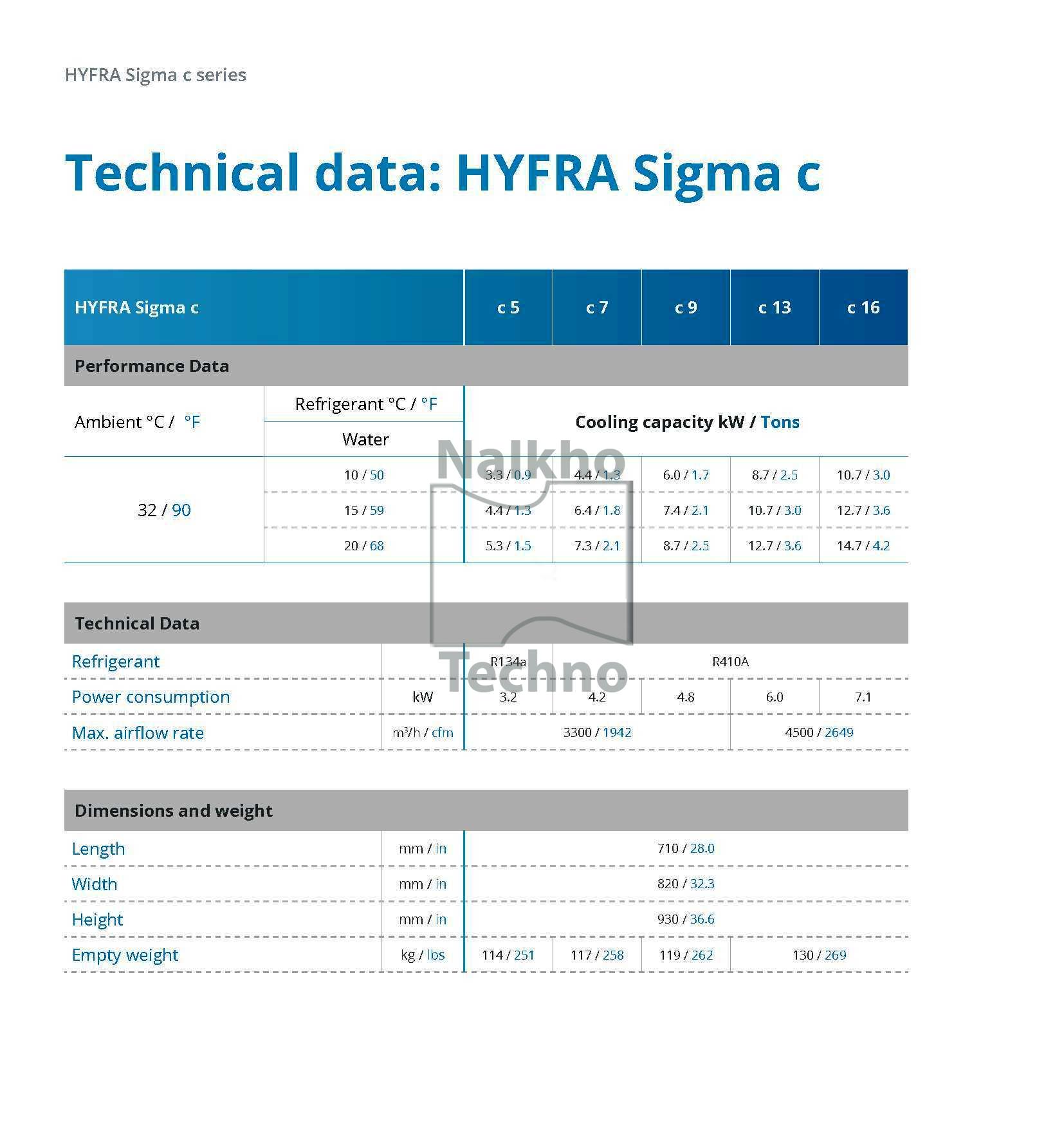Системы охлаждения HYFRA Системы охлаждения HYFRA